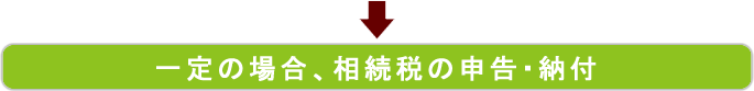 一定の場合、相続税の申告・納付